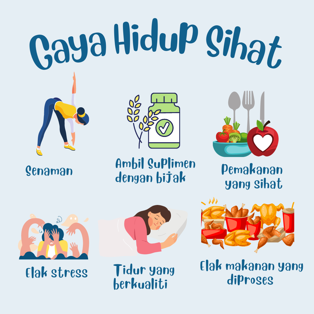 Gaya Hidup Sihat